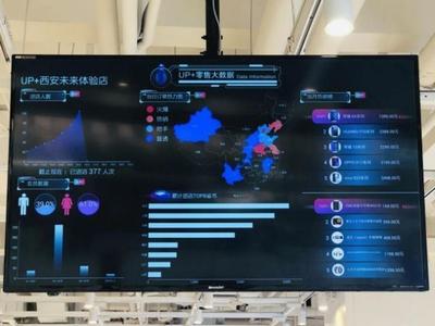 5G來臨前夜，迪信通增發股份的戰略布局